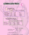 Prices for all Commissions by Kagemusha