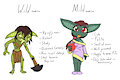Wild vs Mild Goblin by Billblok