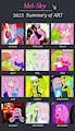 My 2025 Summary of Art (SFW) by MelSky