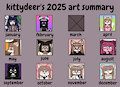 art summary 2025 by kittydeer