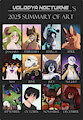 2025 Art Summary by VolodyaNocturne