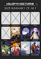 2025 Art Summary | Undertale by VolodyaNocturne