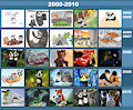 2000 to 2025 Art Progress by pandapaco
