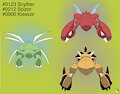 Scyther Family Buttdex Entry by pichu90