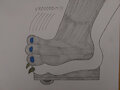 Footsie