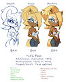 Prices by RogOne2