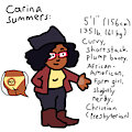 Carina Summers Reference Sheet