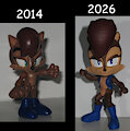 Sally evolution by angel85