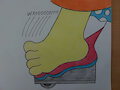 Footsie by Rockyon2066