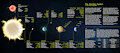 Asantrea Planetary System by BrunoHirschkoff