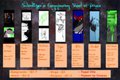 Commission Prices by SwordLiger