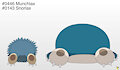 Munchlax and Snorlax Buttdex Entry by pichu90