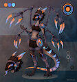 Cyber Kobold Protogen by ErisMorgan