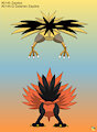 Zapdos Buttdex Entry by pichu90