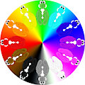 Yoshi Wheel by darkshiner8