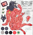 NEW MEATLOAF REF!!!