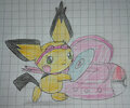 Sparkette brings her CD to listen to the music by Consuelo95