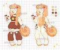 Puppy adopt by Mochiikuma