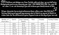 Commission Prices (UPDATED) by Norithics