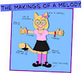 Melody Kittenrose revamp by PrincessPoutine