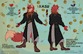 Rasu ref sheet