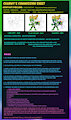 Charmy's Commission Sheet (OPEN 7/29/2026) by EmperorCharmy