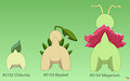 Chikorita Family Buttdex Entry by pichu90