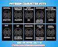 August Patreon Character Vote by MobianMonster