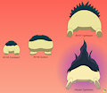 Cyndaquil Family Buttdex Entry by pichu90