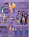 Commission Guide