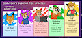 codyf0xx's Subscribestar Tiers! by codyf0xx