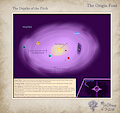 TOF: The Pitch