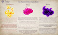TOF: Fuels of the Setting