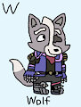 Wolf O'Donnell in AngesSZ's Animal Alphabet Cards