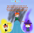 Midwit Meme by Netherkitty