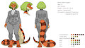 Beth Copper - Character Sheet by magnavus