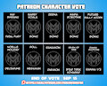 September Patreon Character Vote by MobianMonster