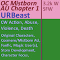 Furry OC Mistborn AU: Chapter 1