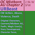 Furry OC Mistborn AU: Chapter 2