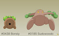 Bonsly Family Buttdex Entry by pichu90
