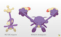 Aipom Family Buttdex Entry by pichu90