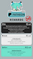 Patreon Rewards - Update by SilverTyler25