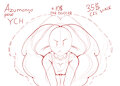 Azumanga's pose YCH: 10 slots open by Smotrilla