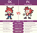 Original Character VS Fan Character by Spaicy