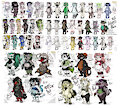 REMINDER ADOPTS by DENUSKA08