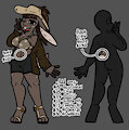 [Adopt]