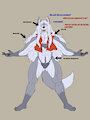 Werewolf Horine by LurkingTyger