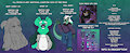 Commissions Reminder by MysticWind