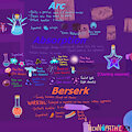 My list of potions 11 by Netherkitty