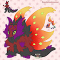 (COM) Semper slitherwing by dandyliondreamer